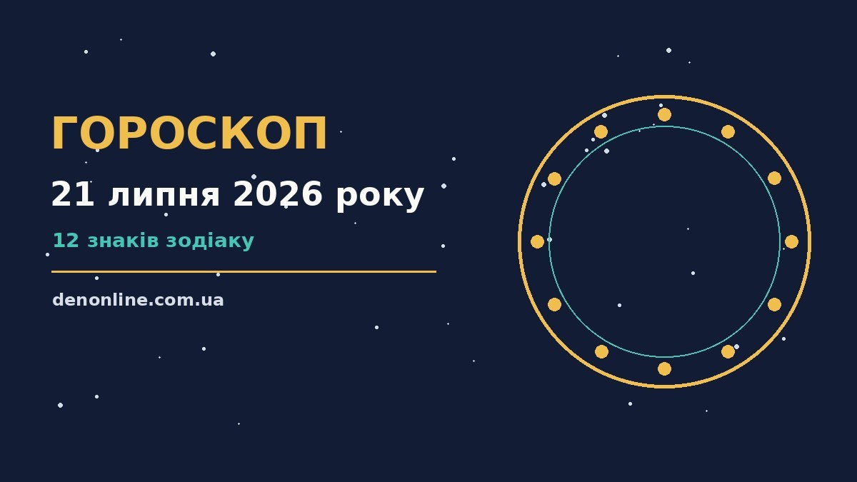 Астрологічний гороскоп на 21 липня 2026 року, символи знаків Зодіаку на тлі ранкового неба