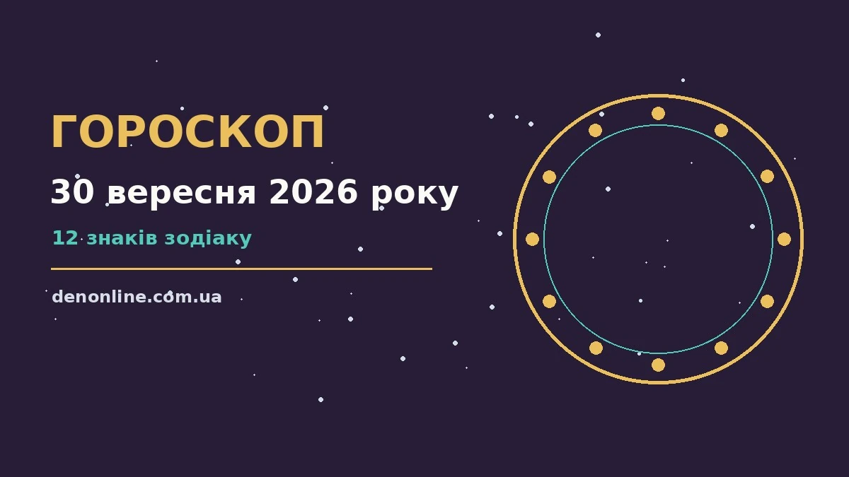 Гороскоп на 30 вересня 2026 року: орієнтири для кожного знака про шанси та застереження